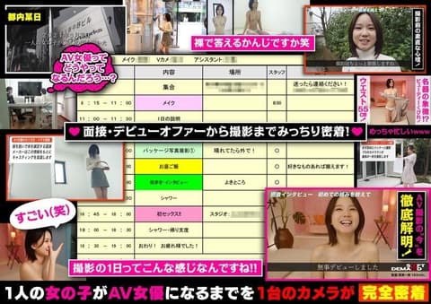 献给想成为AV女优的人：出道幕后资料完全曝光 绮瀬怜央 SDAM-123